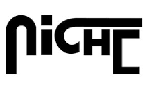 Niche Wheels